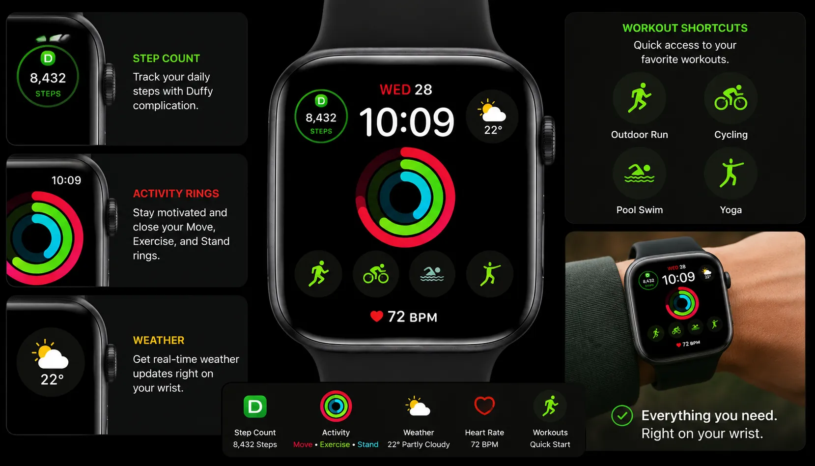 Optimized Apple Watch fitness face combining steps Activity rings weather and workout complications