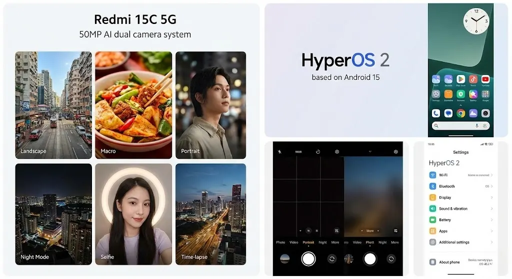 Redmi 15C 5G camera and software experience collage with photo samples and user interface home screen.