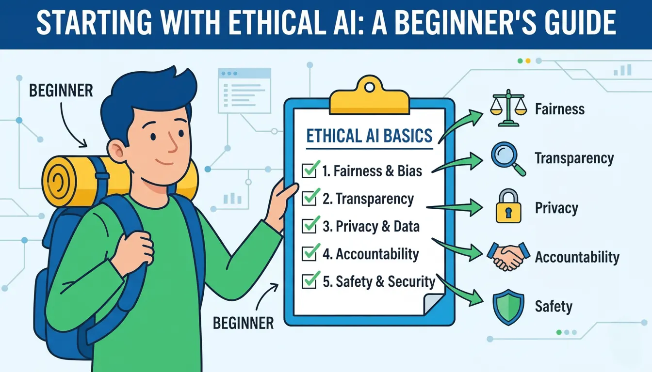 ethical AI tips for beginners checklist illustration for 2026.