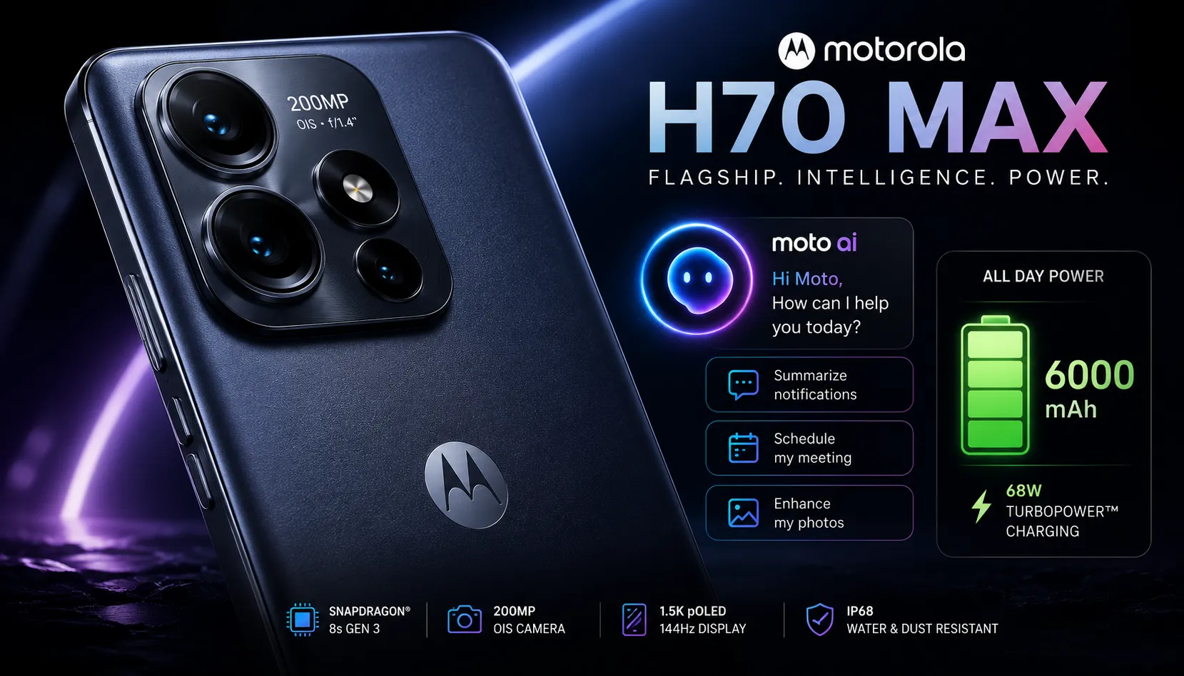 Motorola H70 Max premium July 2026 flagship phone with AI assistant and strong battery durability